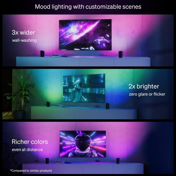 Philips Hue Play Wall Washer Smart Light White Color-6