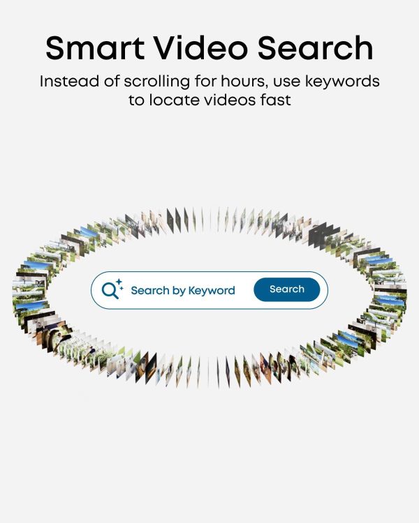 Eufy PoE NVR E41 4K Turret Cam Security System Color Night-4