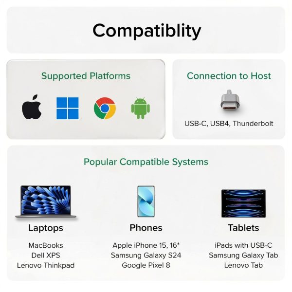 Plugable USB C Portable Monitor Hub 100W Charging Black-6