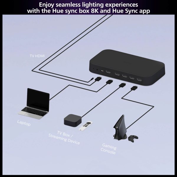 Philips Hue Sync Box 8K Home Theater Smart Lighting-5